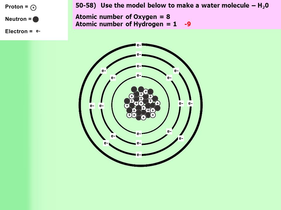 50-58) Use the model below to make a water molecule – H 2 0 Atomic number of Oxygen = 8 Atomic number of Hydrogen = 1 -9