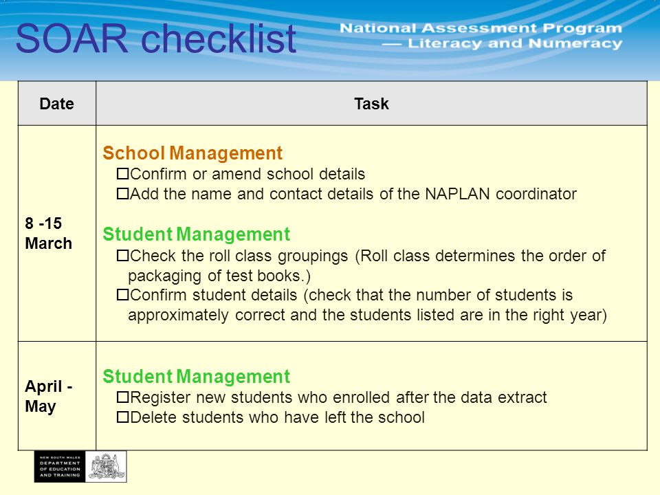 SOAR checklist DateTask March School Management  Confirm or amend school details  Add the name and contact details of the NAPLAN coordinator Student Management  Check the roll class groupings (Roll class determines the order of packaging of test books.)  Confirm student details (check that the number of students is approximately correct and the students listed are in the right year) April - May Student Management  Register new students who enrolled after the data extract  Delete students who have left the school