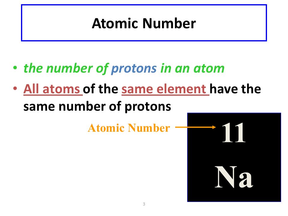 3 Atomic Number the number of protons in an atom All atoms of the same element have the same number of protons Atomic Number