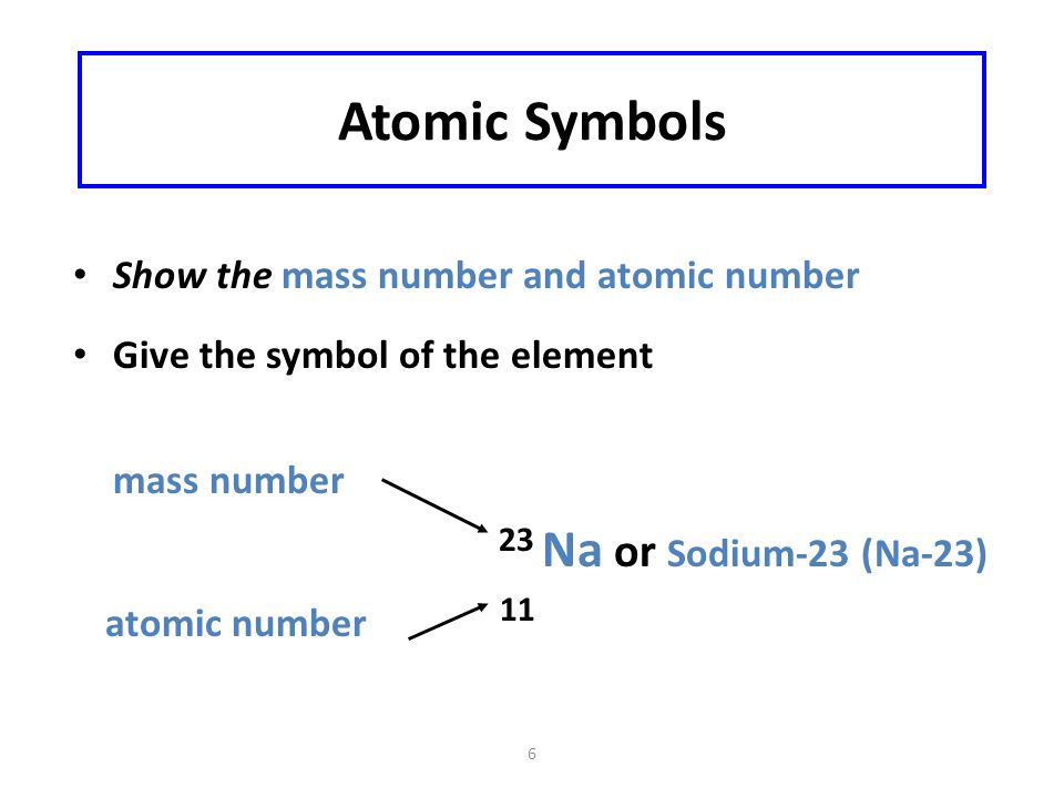 6 Atomic Symbols Show the mass number and atomic number Give the symbol of the element mass number 23 Na or Sodium-23 (Na-23) atomic number 11
