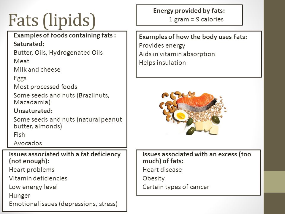 Fats (lipids) Examples of foods containing fats : Saturated: Butter, Oils, Hydrogenated Oils Meat Milk and cheese Eggs Most processed foods Some seeds and nuts (Brazilnuts, Macadamia) Unsaturated: Some seeds and nuts (natural peanut butter, almonds) Fish Avocados Energy provided by fats: 1 gram = 9 calories Examples of how the body uses Fats: Provides energy Aids in vitamin absorption Helps insulation Issues associated with a fat deficiency (not enough): Heart problems Vitamin deficiencies Low energy level Hunger Emotional issues (depressions, stress) Issues associated with an excess (too much) of fats: Heart disease Obesity Certain types of cancer