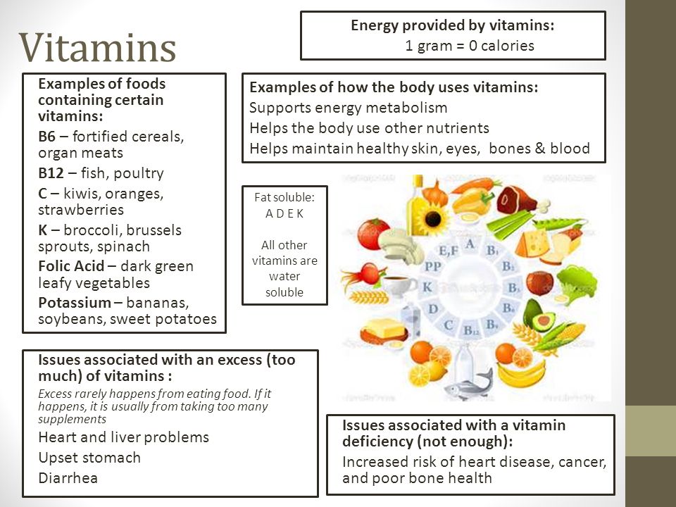 Vitamins Examples of foods containing certain vitamins: B6 – fortified cereals, organ meats B12 – fish, poultry C – kiwis, oranges, strawberries K – broccoli, brussels sprouts, spinach Folic Acid – dark green leafy vegetables Potassium – bananas, soybeans, sweet potatoes Energy provided by vitamins: 1 gram = 0 calories Examples of how the body uses vitamins: Supports energy metabolism Helps the body use other nutrients Helps maintain healthy skin, eyes, bones & blood Issues associated with a vitamin deficiency (not enough): Increased risk of heart disease, cancer, and poor bone health Issues associated with an excess (too much) of vitamins : Excess rarely happens from eating food.