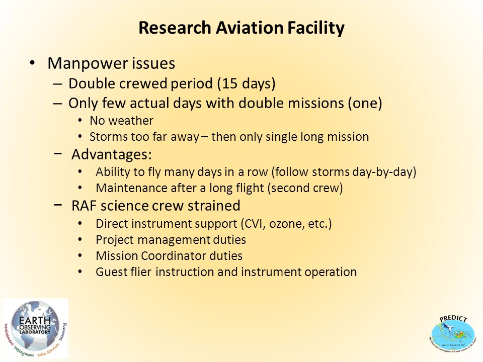 Research Aviation Facility Manpower issues – Double crewed period (15 days) – Only few actual days with double missions (one) No weather Storms too far away – then only single long mission −Advantages: Ability to fly many days in a row (follow storms day-by-day) Maintenance after a long flight (second crew) −RAF science crew strained Direct instrument support (CVI, ozone, etc.) Project management duties Mission Coordinator duties Guest flier instruction and instrument operation