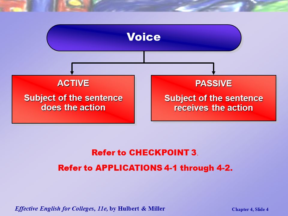 Effective English for Colleges, 11e, by Hulbert & Miller Chapter 4, Slide 4 Voice PASSIVE Subject of the sentence receives the action PASSIVE ACTIVE Subject of the sentence does the action ACTIVE Refer to CHECKPOINT 3.