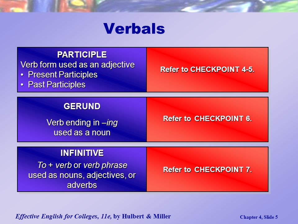 Effective English for Colleges, 11e, by Hulbert & Miller Chapter 4, Slide 5 Verbals GERUND Verb ending in –ing used as a noun GERUND Verb ending in –ing used as a noun INFINITIVE To + verb or verb phrase used as nouns, adjectives, or adverbs INFINITIVE To + verb or verb phrase used as nouns, adjectives, or adverbs Refer toCHECKPOINT 6.