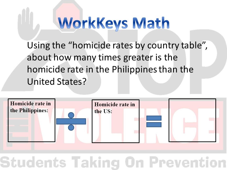 Using the homicide rates by country table , about how many times greater is the homicide rate in the Philippines than the United States.