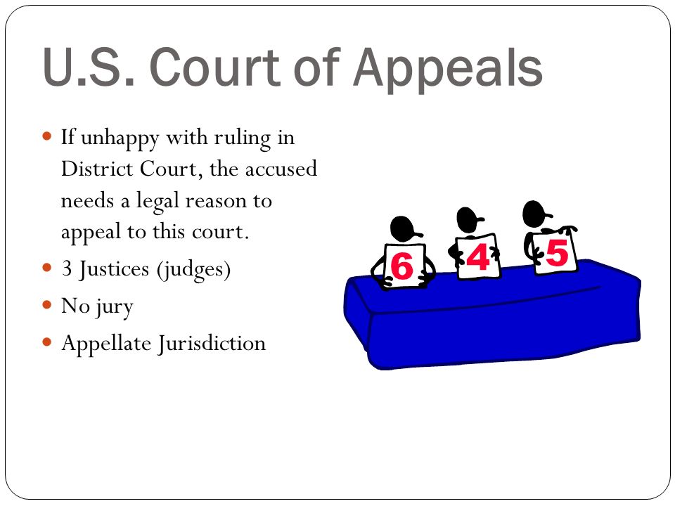 U.S. District Courts Only Trial Court Plaintiff: U.S.