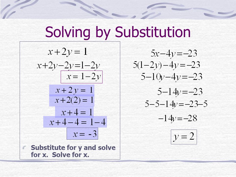 Solving the System Step 4: Substitute your answer in column 2 into the equation in column 1 to find the value of the other variable.