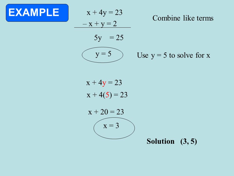 How To Solve For Y In An Equation Talkchannels How To Solve For Y In A Linear Equation Talkchannels