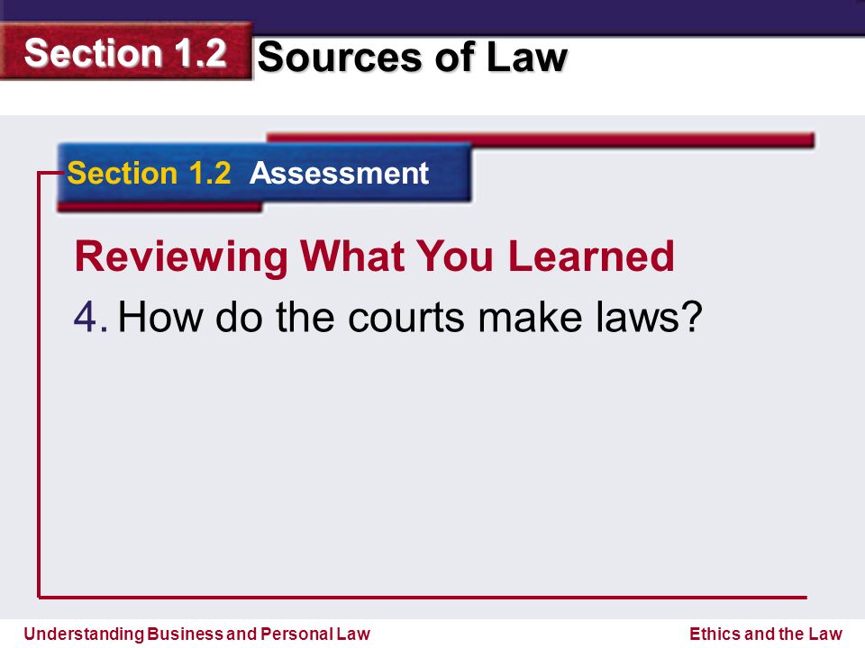 Assignment Contract Law