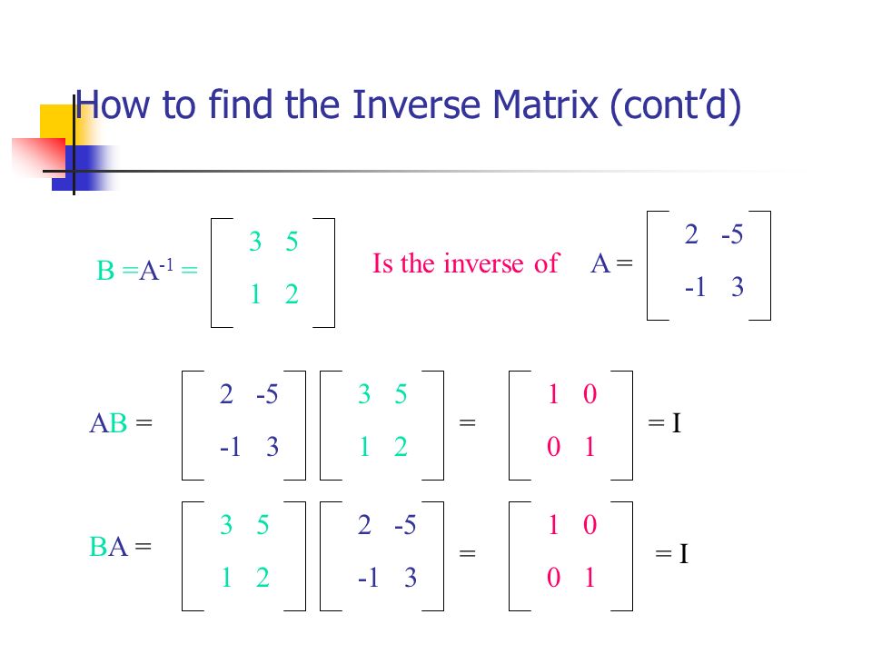 B =A -1 = A = Is the inverse of AB = = = I BA = = = I How to find the Inverse Matrix (cont’d)