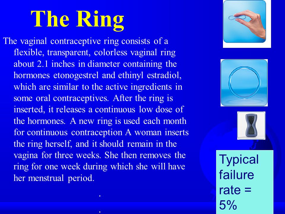 The Ring The vaginal contraceptive ring consists of a flexible, transparent, colorless vaginal ring about 2.1 inches in diameter containing the hormones etonogestrel and ethinyl estradiol, which are similar to the active ingredients in some oral contraceptives.