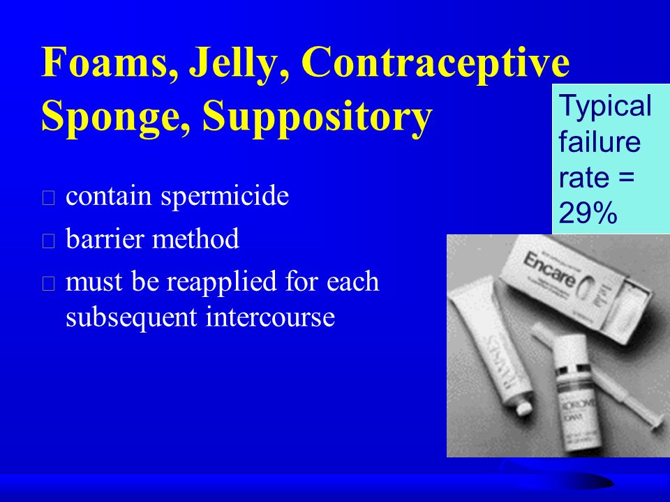 Foams, Jelly, Contraceptive Sponge, Suppository  contain spermicide  barrier method  must be reapplied for each subsequent intercourse Typical failure rate = 29%