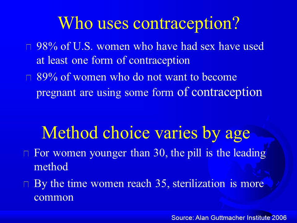 Who uses contraception.  98% of U.S.