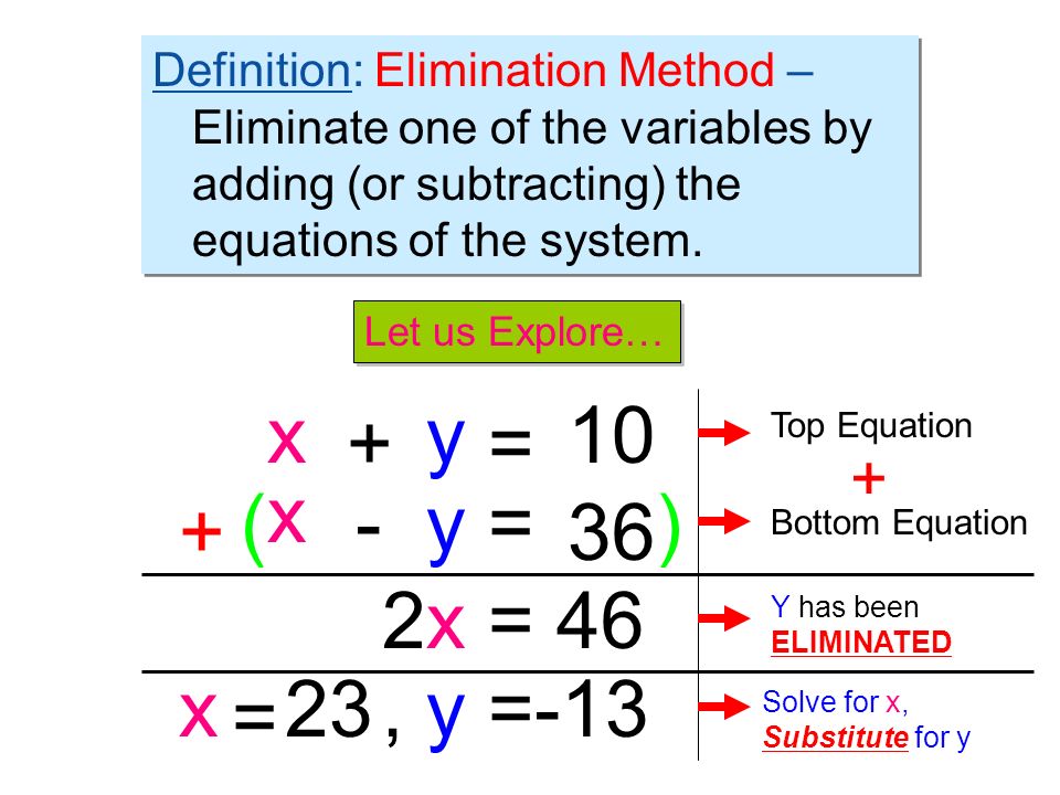 Systems Of Linear Equations Elimination Jennarocca 6 3 Solving Systems Of Linear Equations By Elimination
