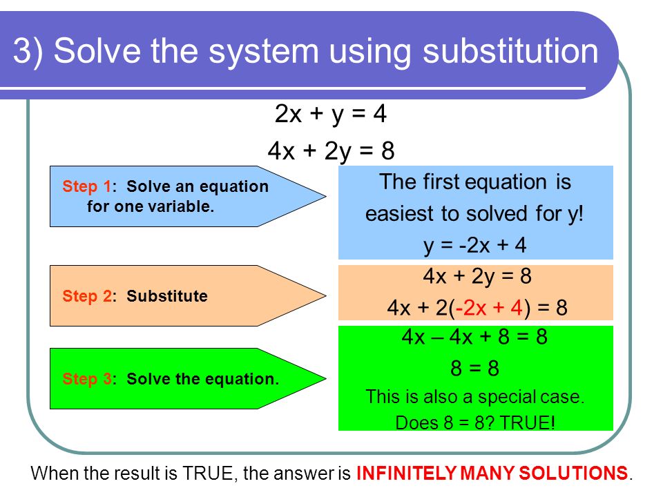 3) Solve the system using substitution 2x + y = 4 4x + 2y = 8 Step 1: Solve an equation for one variable.