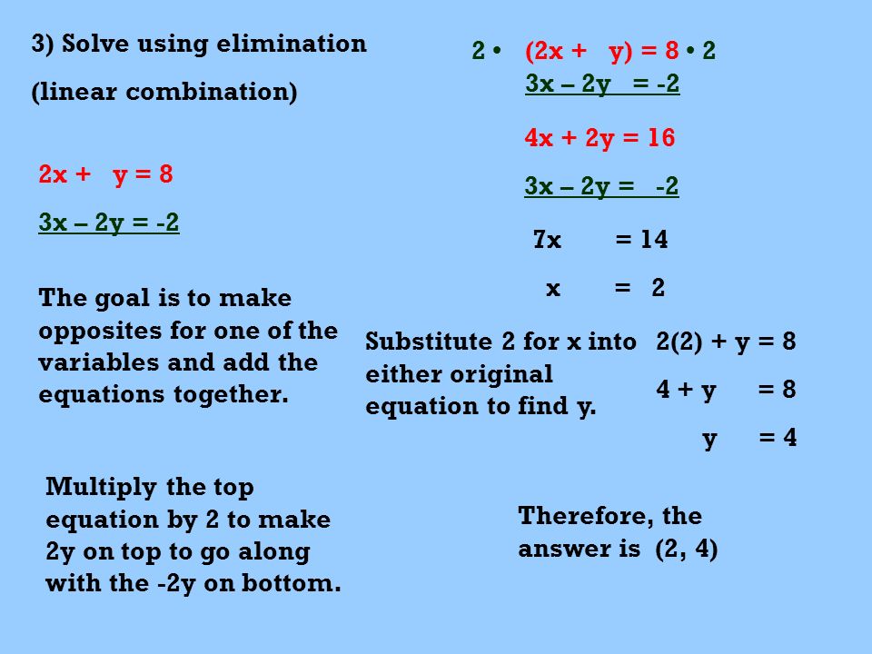 3) Solve using elimination (linear combination) 2x + y = 8 3x – 2y = -2 The goal is to make opposites for one of the variables and add the equations together.