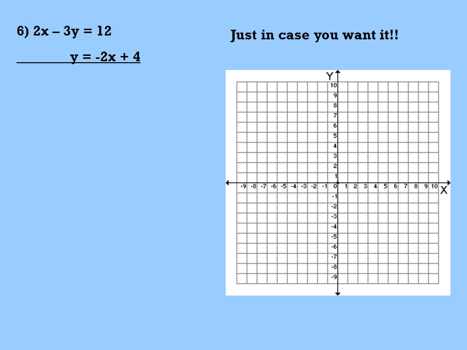 6) 2x – 3y = 12 y = -2x + 4 Just in case you want it!!