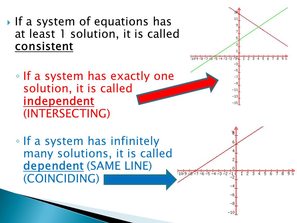  If a system of equations has at least 1 solution, it is called consistent ◦ If a system has exactly one solution, it is called independent (INTERSECTING) ◦ If a system has infinitely many solutions, it is called dependent (SAME LINE) (COINCIDING)