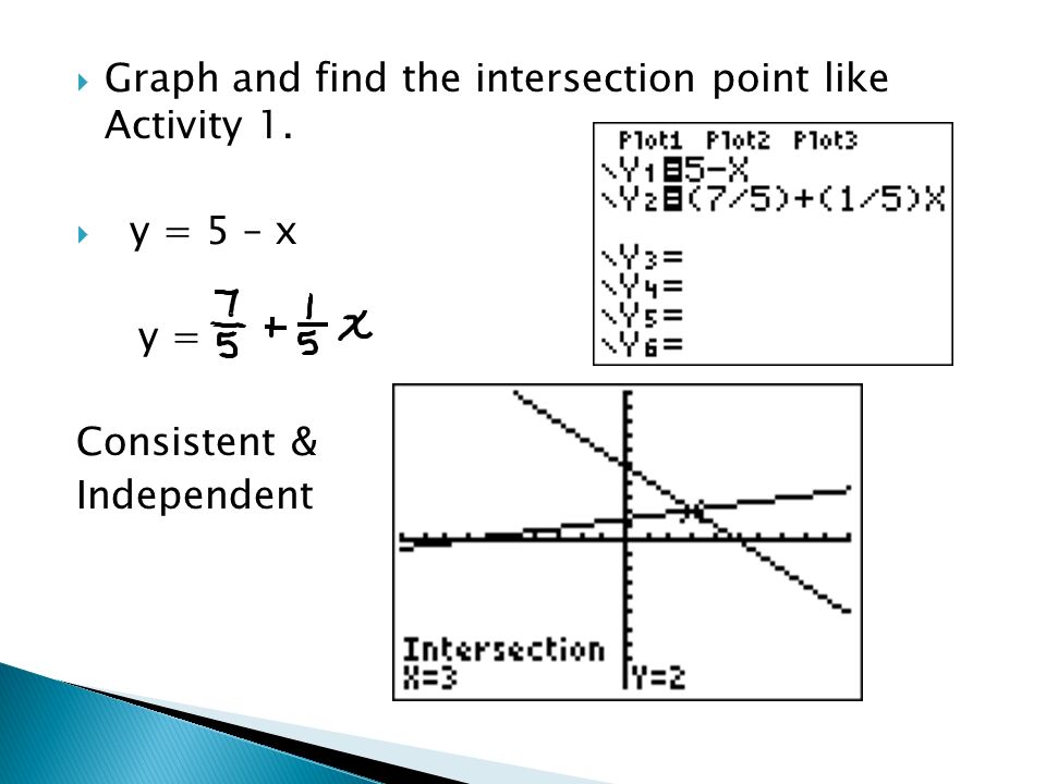  Graph and find the intersection point like Activity 1.  y = 5 – x y = Consistent & Independent