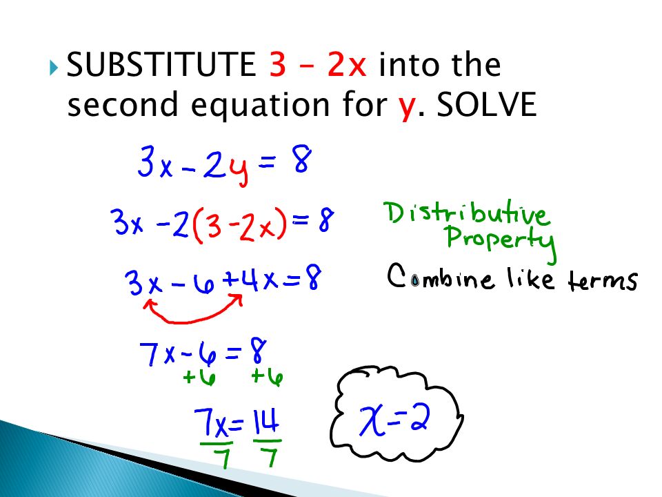  SUBSTITUTE 3 – 2x into the second equation for y. SOLVE