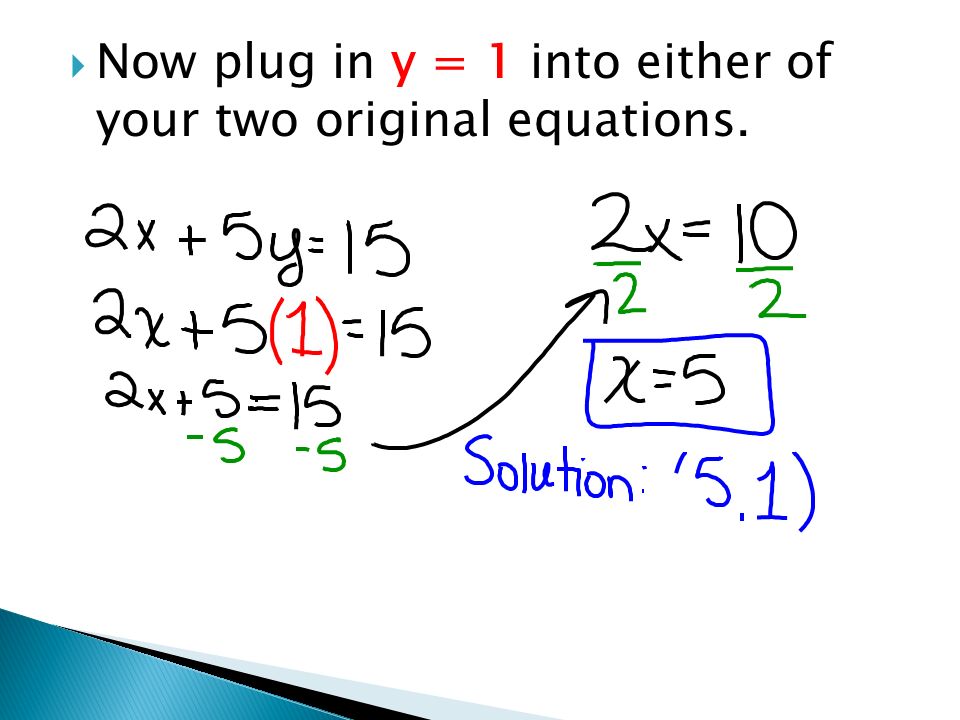  Now plug in y = 1 into either of your two original equations.