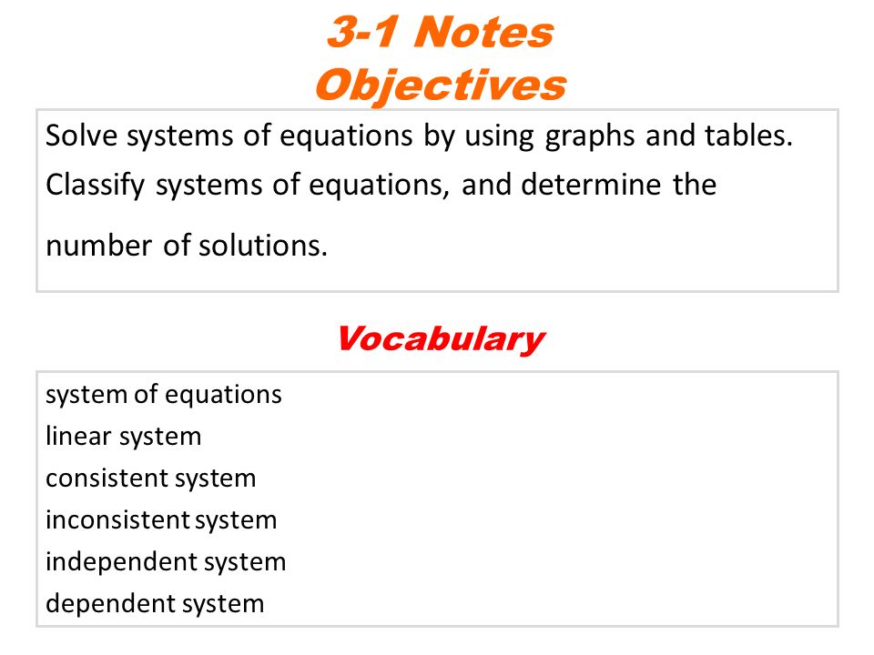 Solve systems of equations by using graphs and tables.