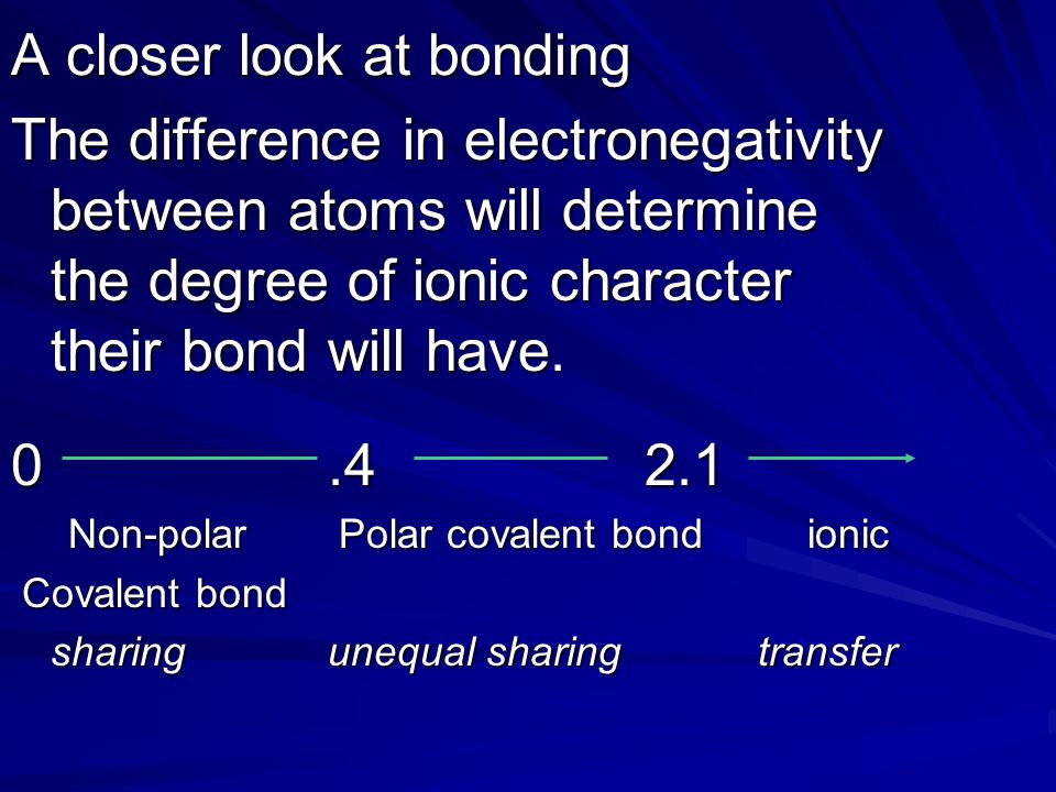 A closer look at bonding The difference in electronegativity between atoms will determine the degree of ionic character their bond will have.