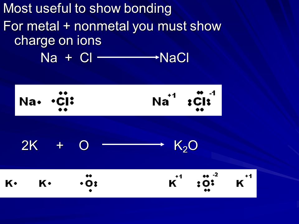 Most useful to show bonding For metal + nonmetal you must show charge on ions Na + Cl NaCl Na + Cl NaCl 2K + O K 2 O 2K + O K 2 O