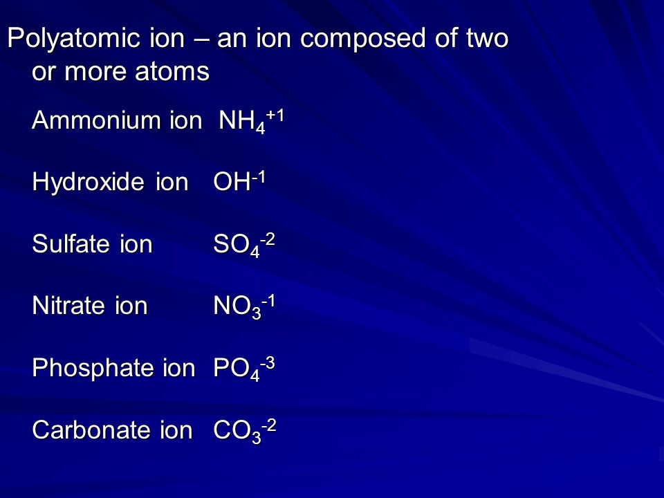 Polyatomic ion – an ion composed of two or more atoms Ammonium ion NH 4 +1 Hydroxide ion OH -1 Sulfate ion SO 4 -2 Nitrate ion NO 3 -1 Phosphate ion PO 4 -3 Carbonate ion CO 3 -2