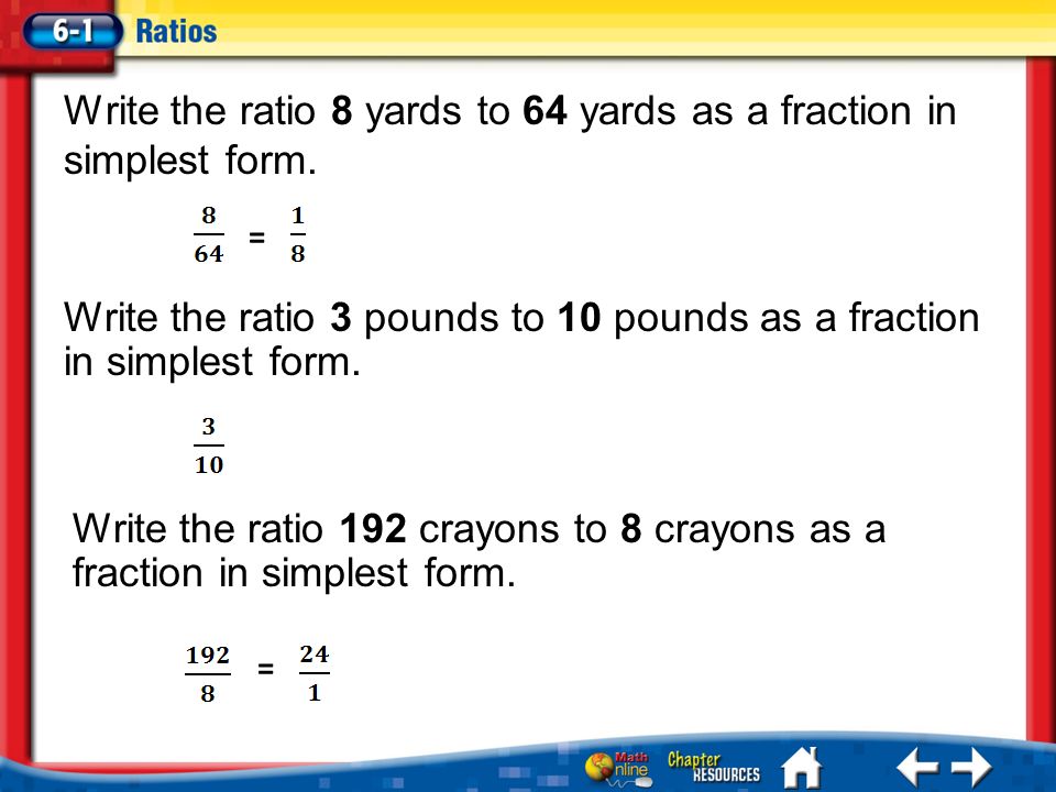 splash screen chapter menu lesson 6 1lesson 6 1ratios lesson 6 8 64 in simplest form