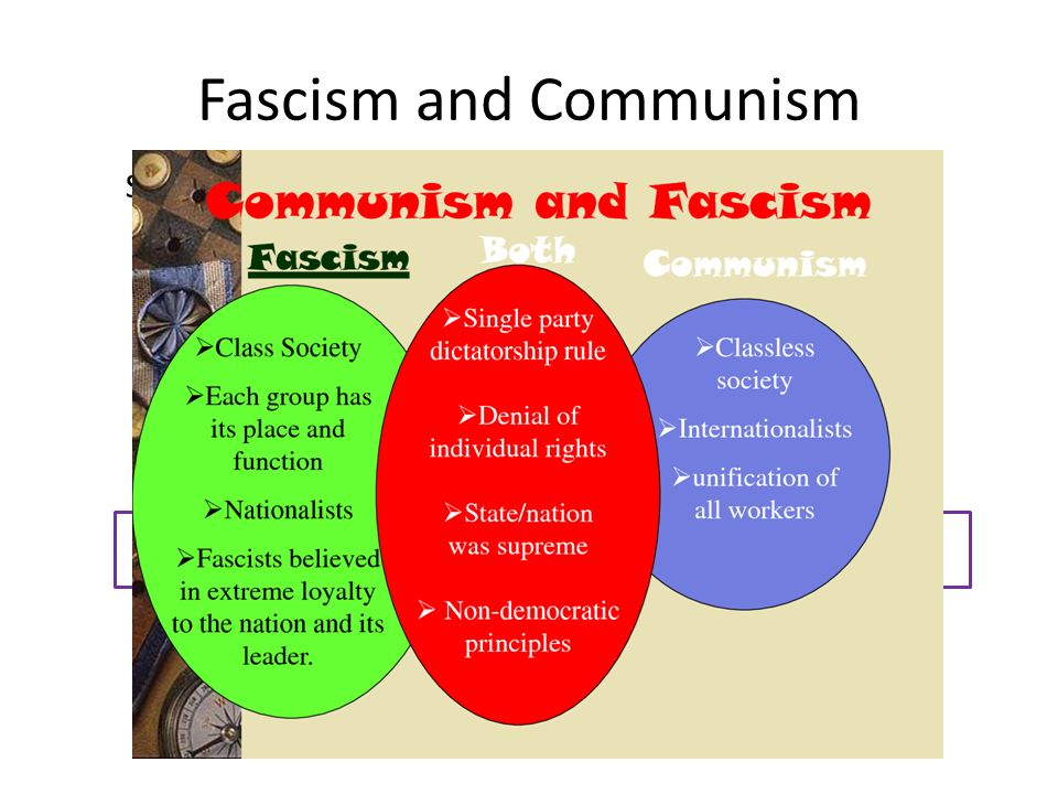 Cheap write my essay communism vs. fascism