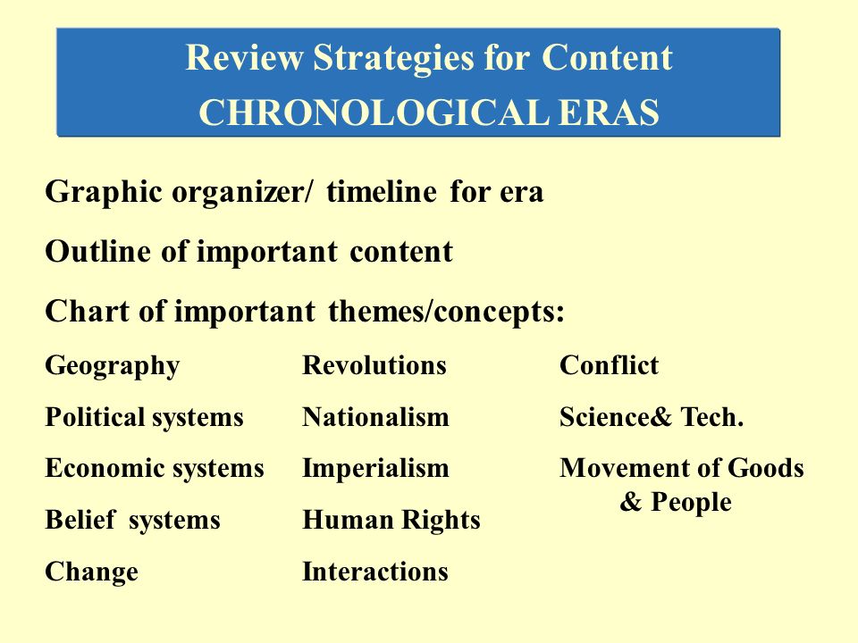 Political Systems Essay United States Political System Essay Topics Of Exemplification Essays Type My Custom Personal Essay On Us History Regents Thematic Essay Industrialization Eb 5 Business Plan Writers also What Is A Thesis Statement In An Essay Examples Online Presentations