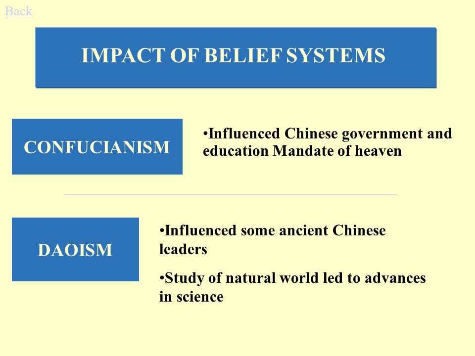 essays on belifs Essays on beliefs and behavior jay lu adissertation presented to the faculty of princeton university in candidacy for the degree of doctor of philosophy. essays on belifs Essays on beliefs and behavior jay lu adissertation presented to the faculty of princeton university in candidacy for the degree of doctor of philosophy.