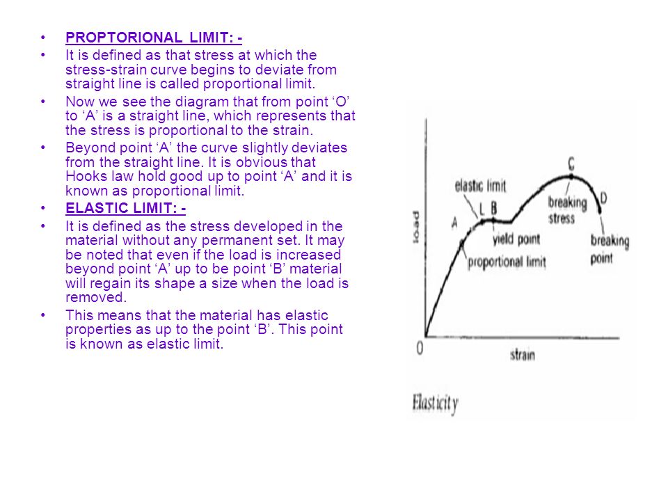 Inspection Testing Of Materials Ppt Download 7 Proptorional Limit It Is Defined As That Stress At Which The Strain Curve Begins To Deviate From Straight Line Called Proportional
