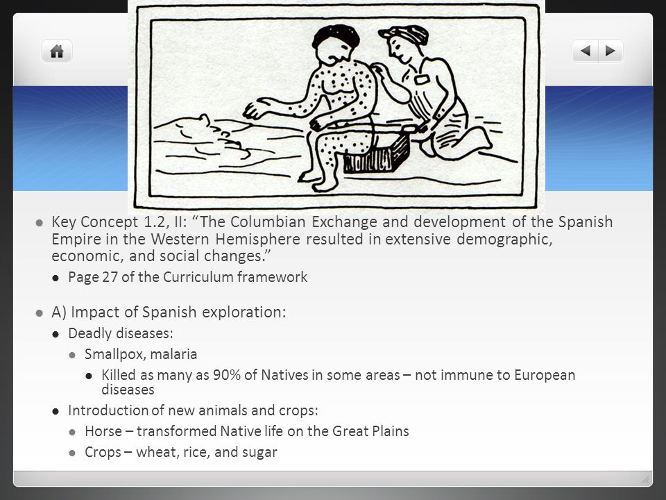 Apush Review Key Concept 1 2 The Columbian Exchange Everything 6 Key