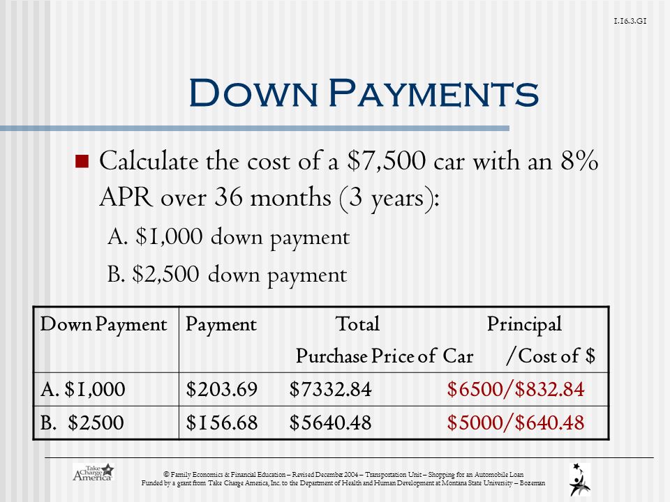 Can i get a payday loan with only a savings account image 1