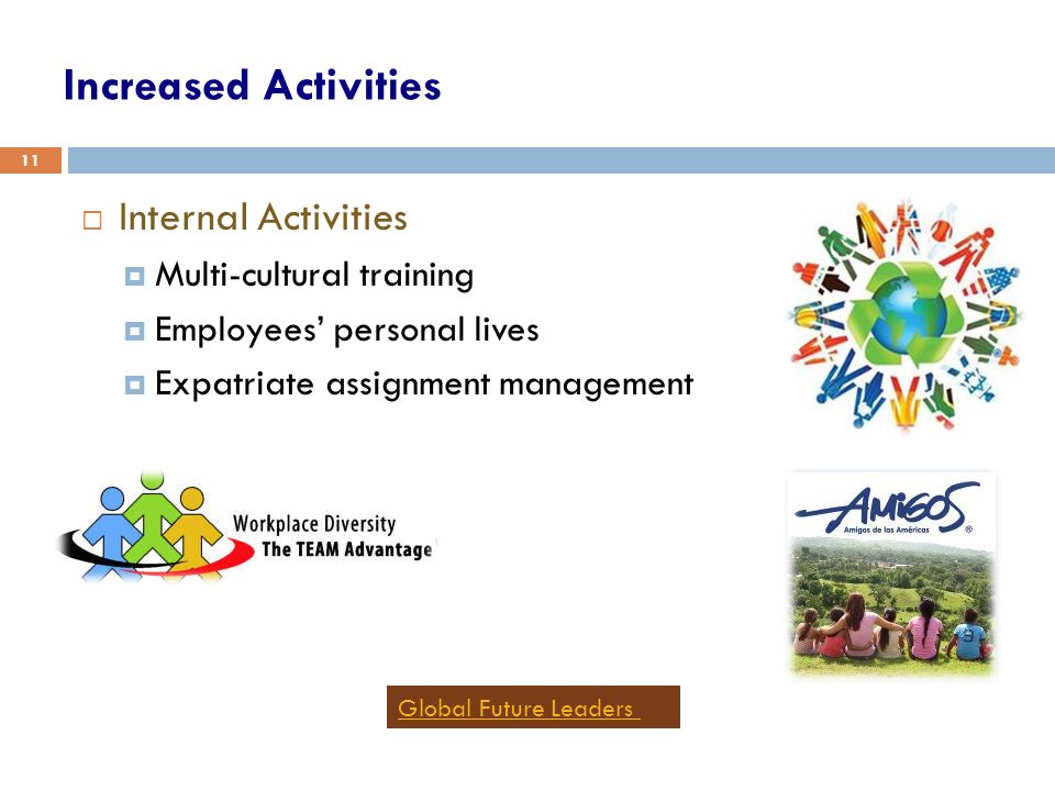 Increased Activities  Internal Activities  Multi-cultural training  Employees’ personal lives  Expatriate assignment management 11 Global Future Leaders