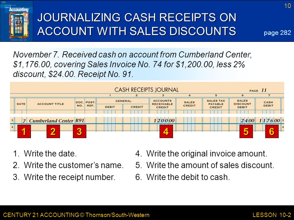 CENTURY 21 ACCOUNTING © Thomson/South-Western 10 LESSON 10-2 JOURNALIZING CASH RECEIPTS ON ACCOUNT WITH SALES DISCOUNTS page 282 November 7.