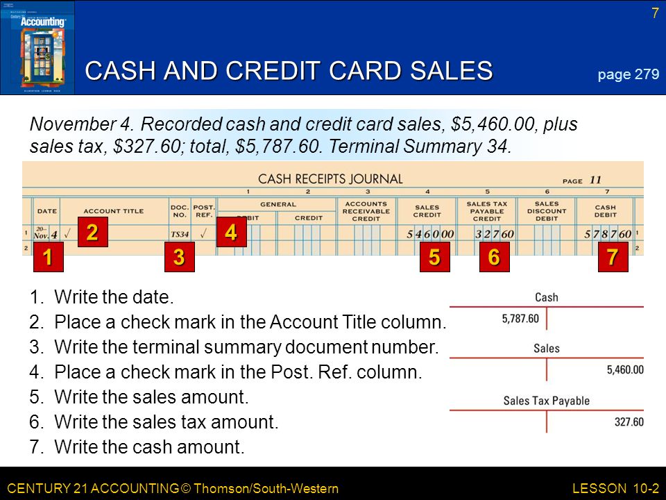 CENTURY 21 ACCOUNTING © Thomson/South-Western 7 LESSON 10-2 CASH AND CREDIT CARD SALES page 279 November 4.