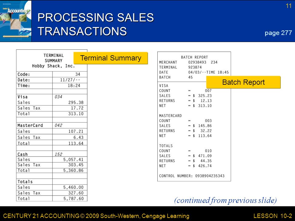CENTURY 21 ACCOUNTING © 2009 South-Western, Cengage Learning 11 LESSON 10-2 PROCESSING SALES TRANSACTIONS page 277 Terminal Summary Batch Report (continued from previous slide)