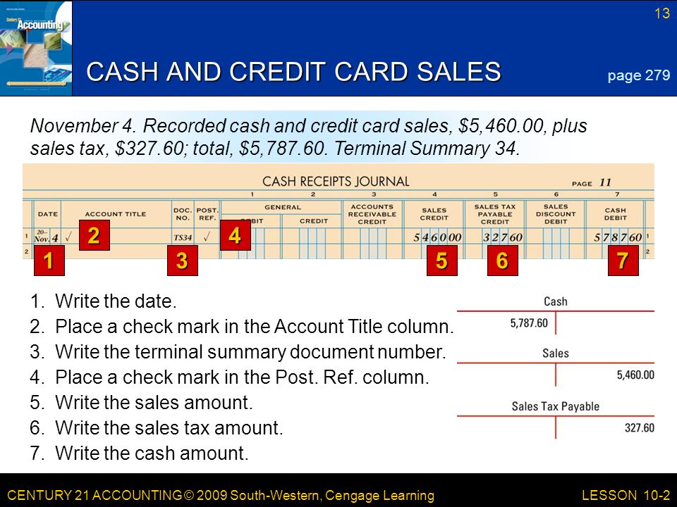 CENTURY 21 ACCOUNTING © 2009 South-Western, Cengage Learning 13 LESSON 10-2 CASH AND CREDIT CARD SALES page 279 November 4.
