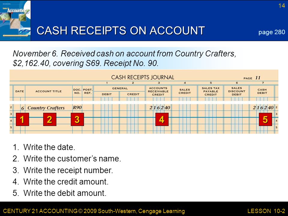 CENTURY 21 ACCOUNTING © 2009 South-Western, Cengage Learning 14 LESSON 10-2 CASH RECEIPTS ON ACCOUNT page 280 November 6.