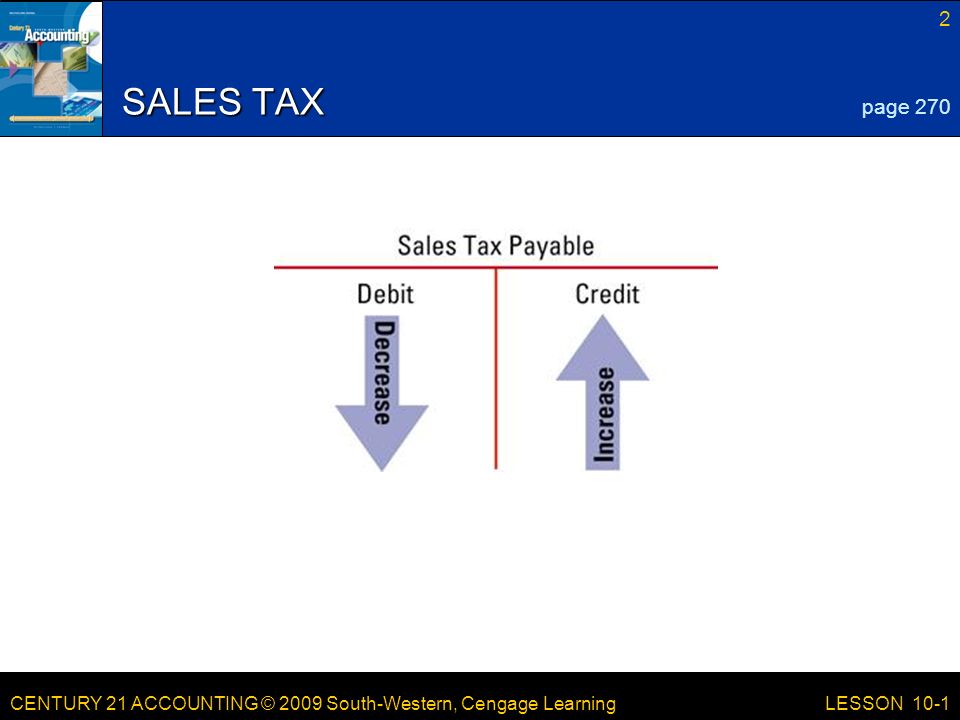 CENTURY 21 ACCOUNTING © 2009 South-Western, Cengage Learning 2 LESSON 10-1 SALES TAX page 270
