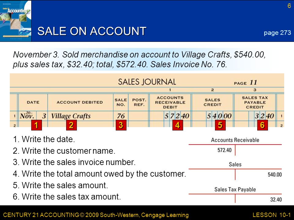 CENTURY 21 ACCOUNTING © 2009 South-Western, Cengage Learning 6 LESSON 10-1 SALE ON ACCOUNT page 273 November 3.