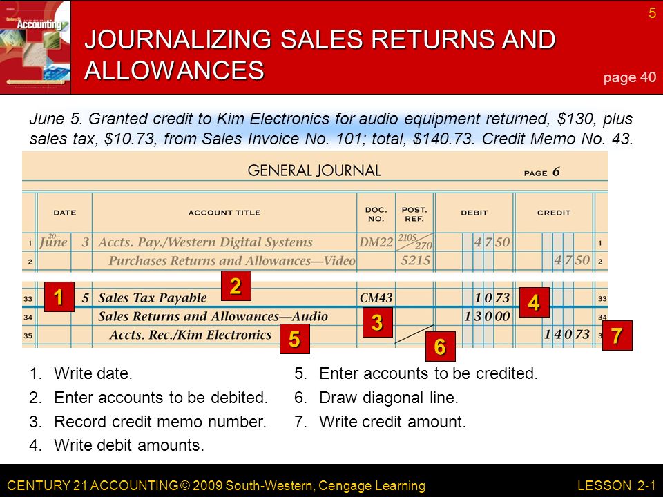 CENTURY 21 ACCOUNTING © 2009 South-Western, Cengage Learning 5 LESSON 2-1 June 5.