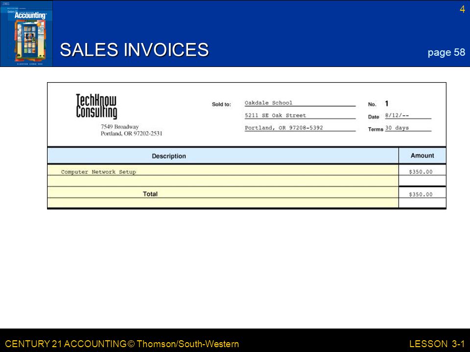 CENTURY 21 ACCOUNTING © Thomson/South-Western 4 LESSON 3-1 SALES INVOICES page 58