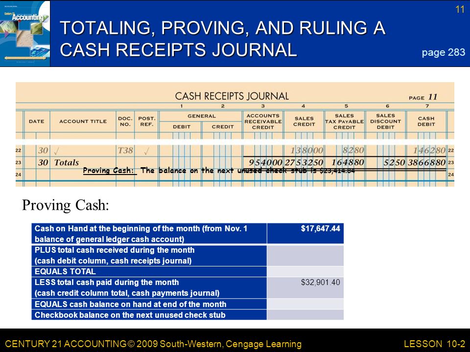 CENTURY 21 ACCOUNTING © 2009 South-Western, Cengage Learning 11 LESSON 10-2 TOTALING, PROVING, AND RULING A CASH RECEIPTS JOURNAL page 283 Proving Cash: Cash on Hand at the beginning of the month (from Nov.