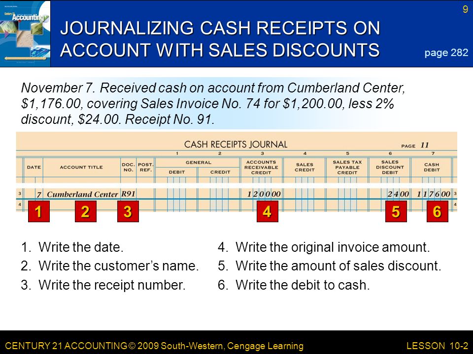 CENTURY 21 ACCOUNTING © 2009 South-Western, Cengage Learning 9 LESSON 10-2 JOURNALIZING CASH RECEIPTS ON ACCOUNT WITH SALES DISCOUNTS page 282 November 7.