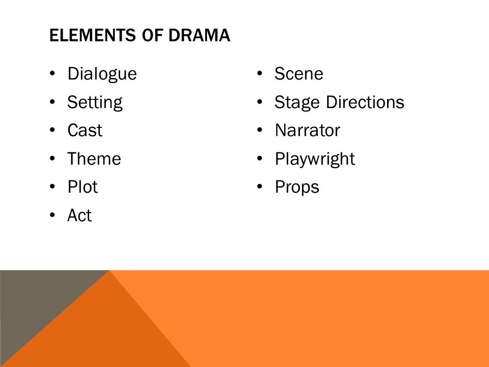 Dialogue Setting Cast Theme Plot Act Scene Stage Directions Narrator Playwright Props ELEMENTS OF DRAMA